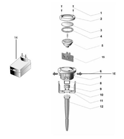 Spare Parts